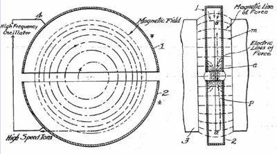 imagesmisc/iopcyclotrondiag.jpg
